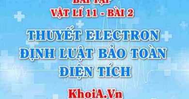 Bài tập Thuyết electron, Định luật bảo toàn điện tích: Giải bài 1, 2, 3, 4, 5, 6, 7 trang 14 SGK Vật lí 11 bài 2